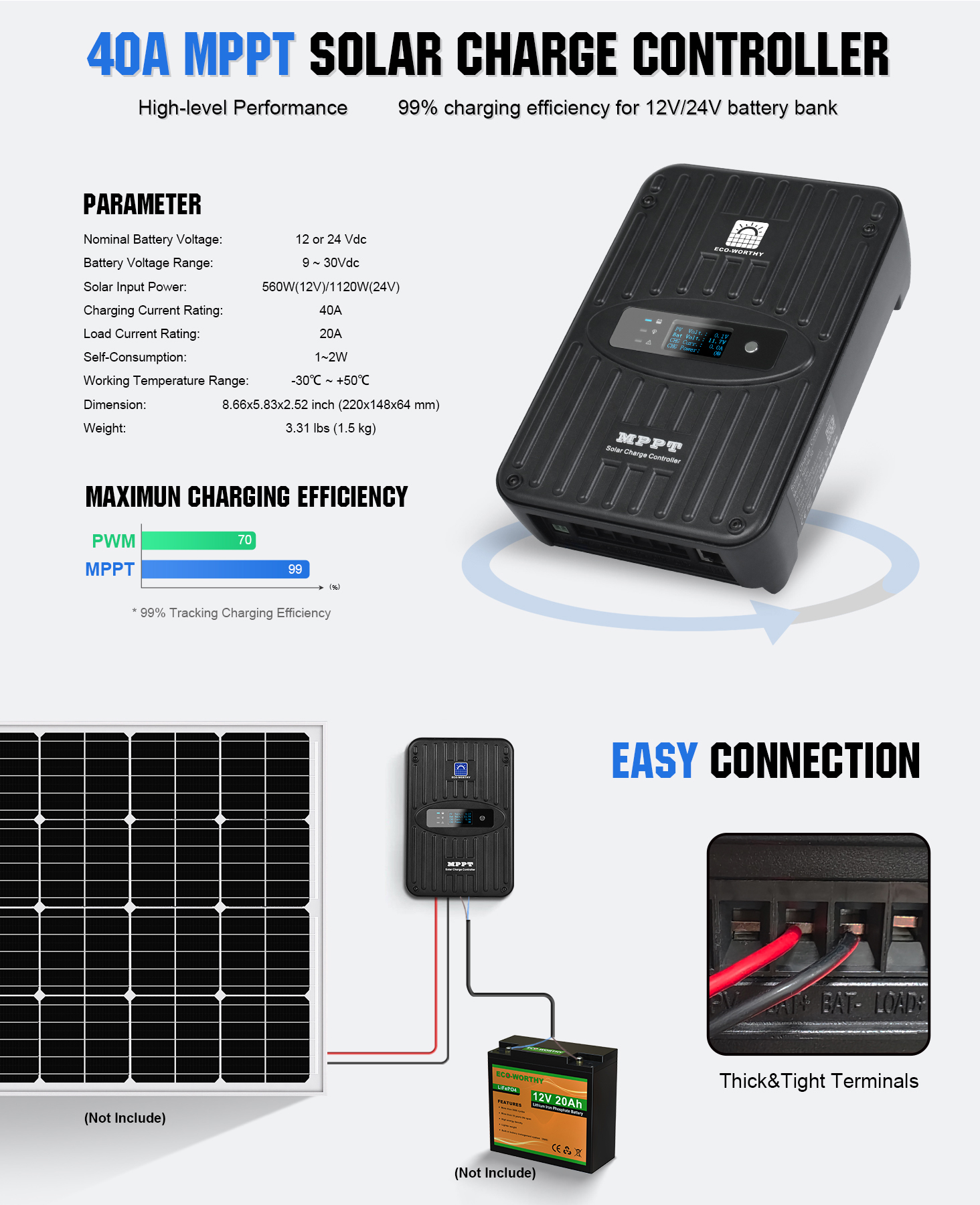 ECO-WORTHY 30A/40A/60A 12V/24V/48V MPPT Solar Panel Regulator Charge  Controller