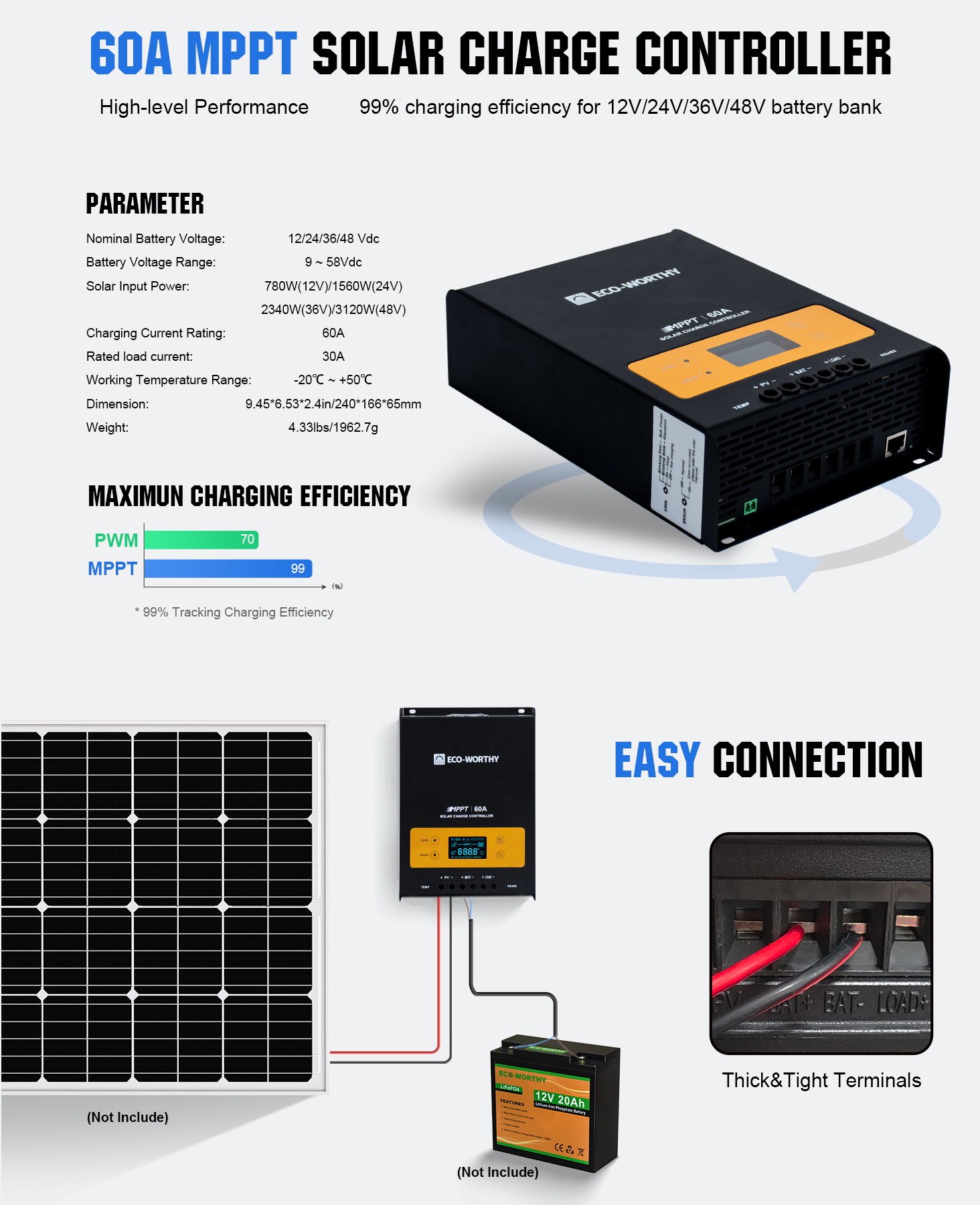 60 Amp Solar Panel Charge Controller Eco Worthy Solar Power PV Lithium  Battery 12V 24V 48V 40A Load Output MPPT Regulator Kit - AliExpress
