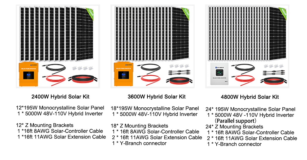 ECO-WORTHY 2000W 3000W 4000W 5000W 48V Solar Panel Kit & 5000W MPPT Inverter