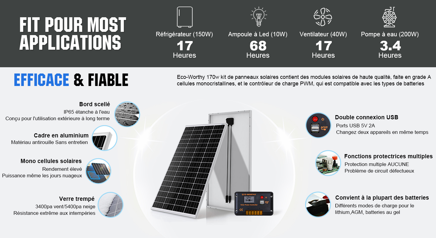 Eco Worthy Kit De Panneau Solaire Watts V Avec Contr Leur De Charge Solaire A Pour Rv