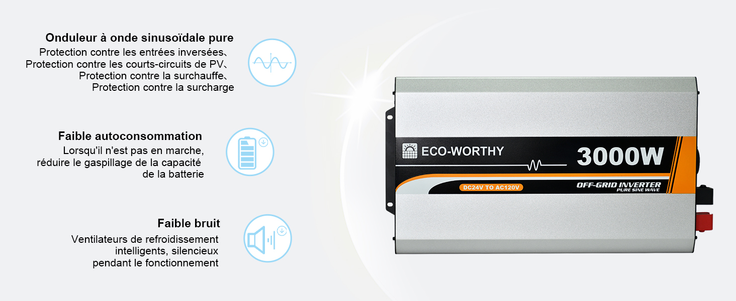 ECO-WORTHY 1120W 24V Hybrid System Éolienne de 400W et 6 panneaux