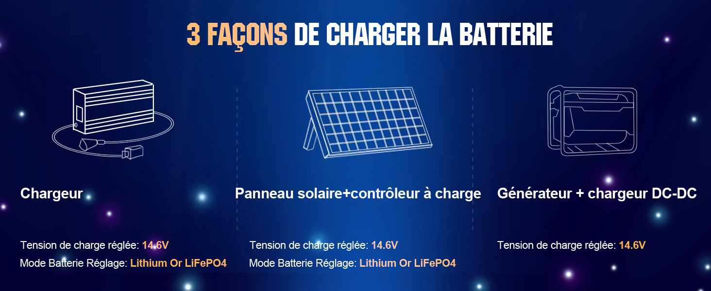 Batterie Lithium LiFePO4 12V 50Ah - Lot De 2, BMS 50A, IP65 - Pour Solaire, Camping-car, Bateau