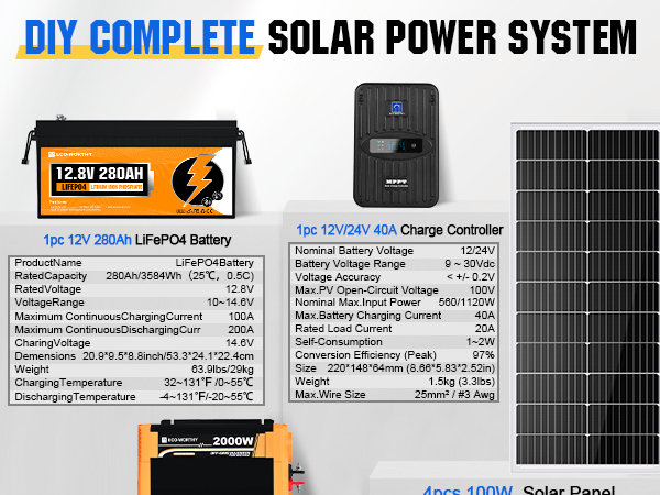 ECO-WORTHY 3.5KWH Solar Panel Kit 400W 12V Off Grid RV 280ah ECO-WORTHY 3.5KWH Solar Panel Kit 400W 12V Off Grid RV 280ah