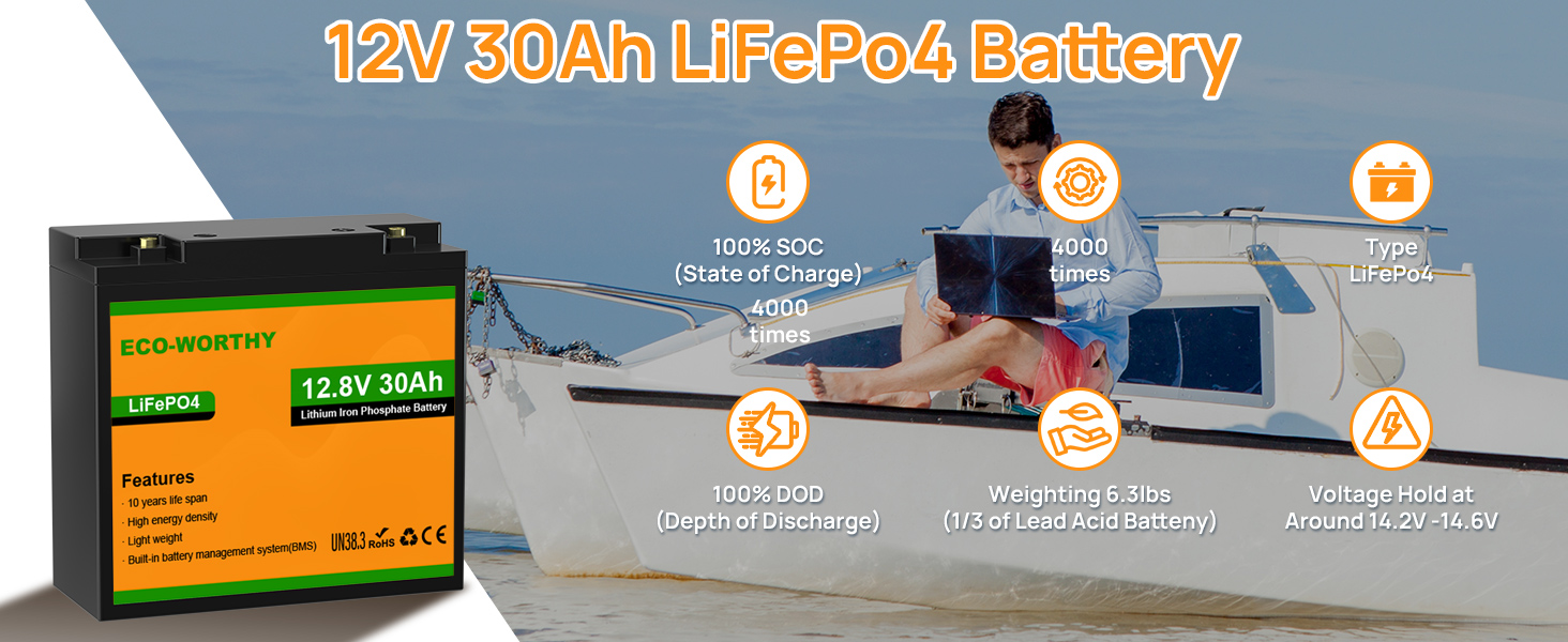 ECO-WORTHY 12V 30Ah LiFePO4 Akku Wiederaufladbare Lithiumbatterie mit über 3000 Tiefzyklus und