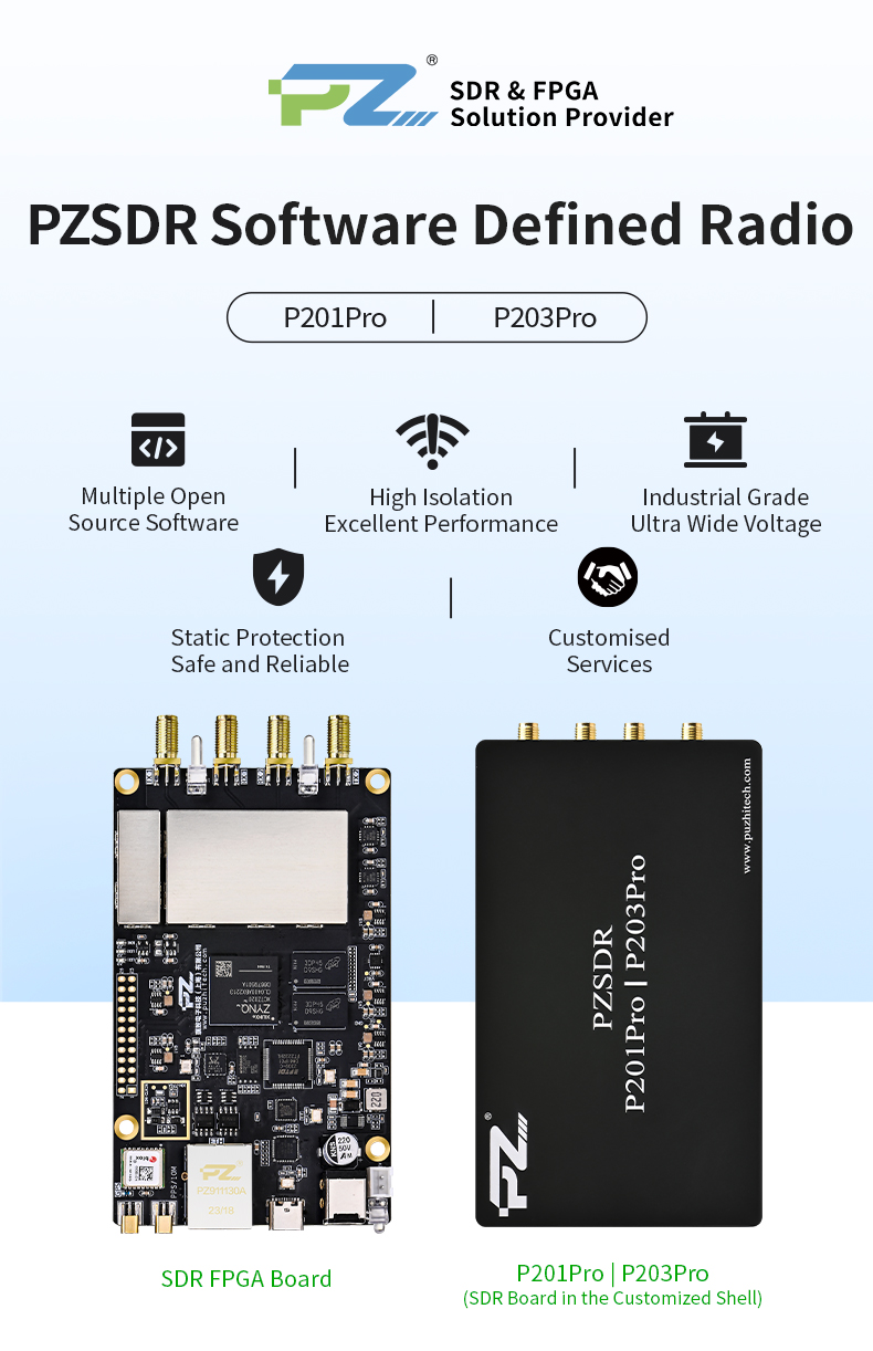 Puzhi PZSDR P201Pro P203Pro SDR Software Defined Radio ZYNQ7020