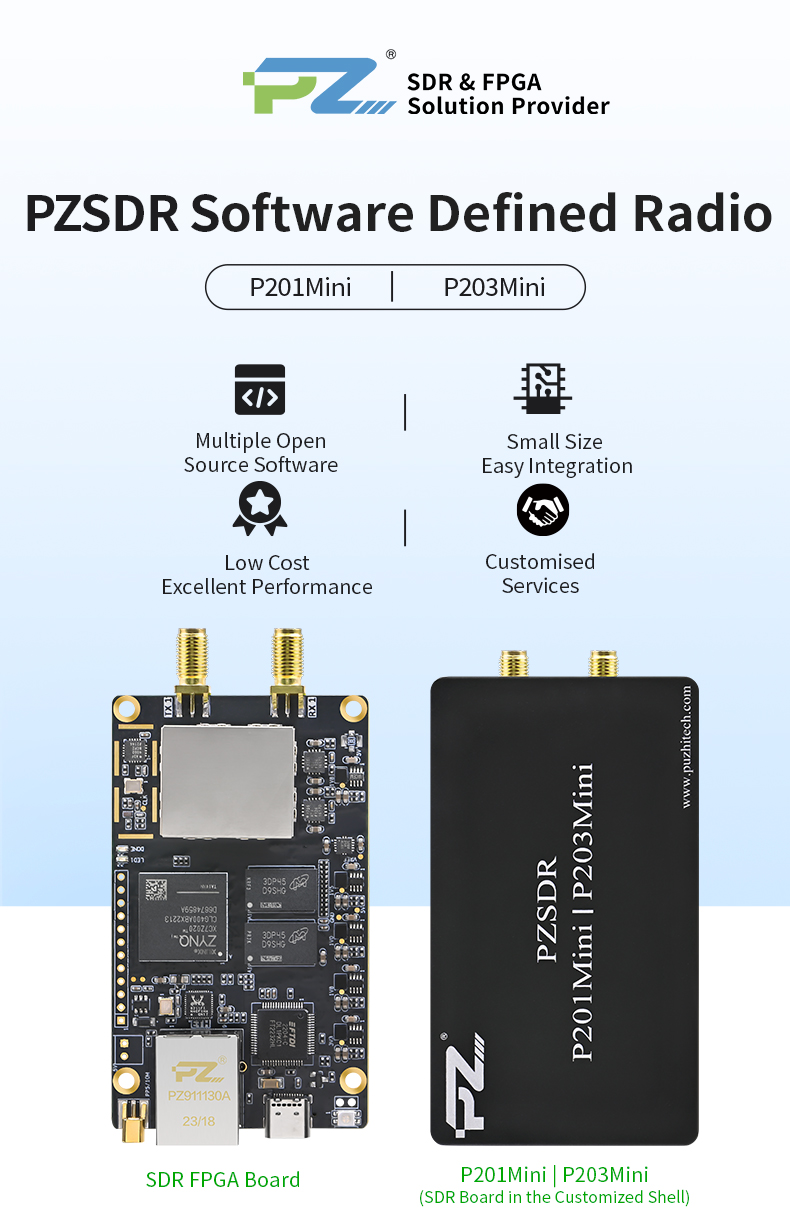 Puzhi PZSDR P201Mini P203Mini Software Defined Radio XC7Z020 SoC