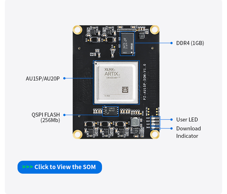 Puzhi PZ-AU15P-KFB FPGA Development Board Xilinx Artix UltraScale+