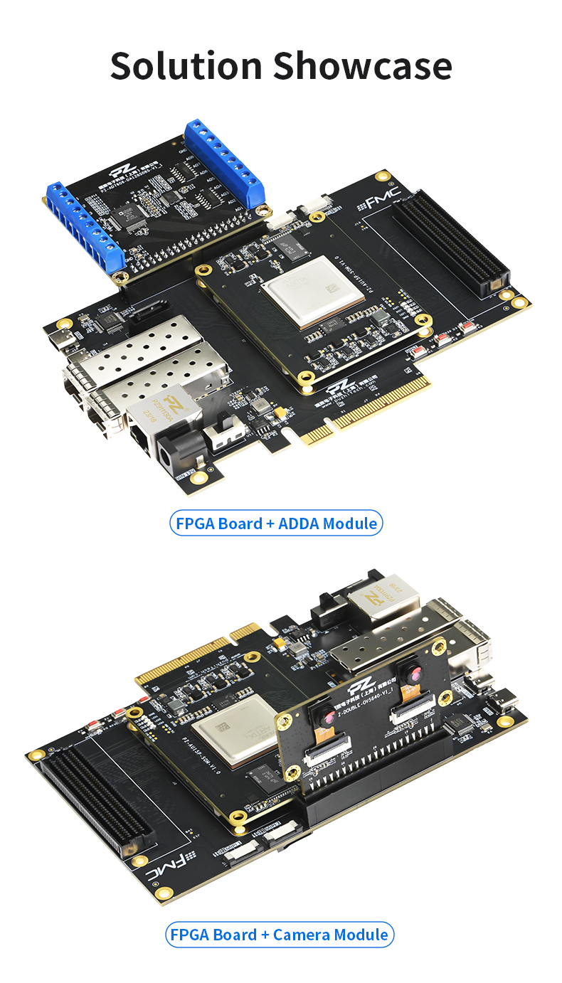 Puzhi PZ-AU15P-KFB FPGA Development Board Xilinx Artix UltraScale+