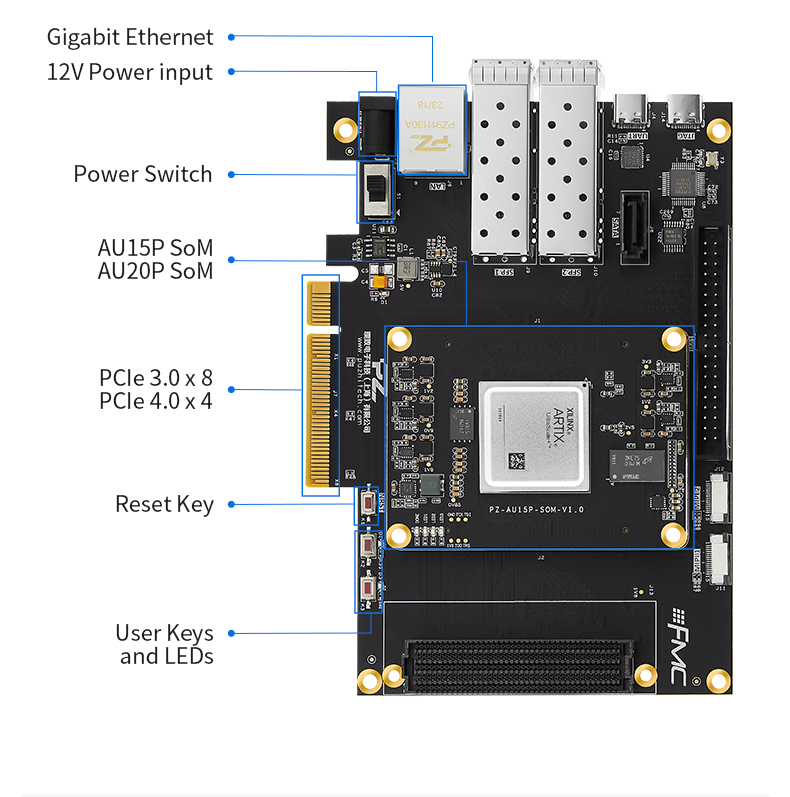 Puzhi PZ-AU15P-KFB FPGA Development Board Xilinx Artix UltraScale+