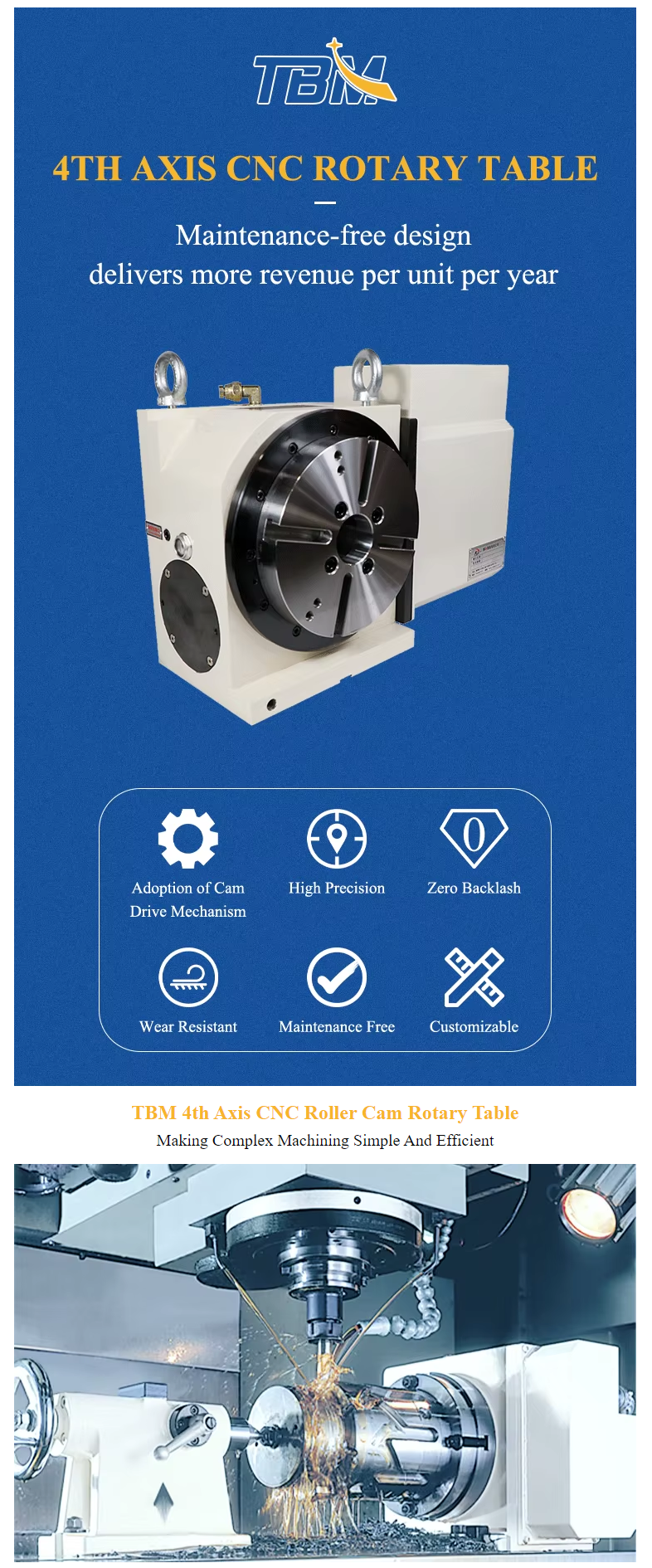 ThinkBig CNC 4th Axis CNC Rotary Table TB-170 + Single-Axis