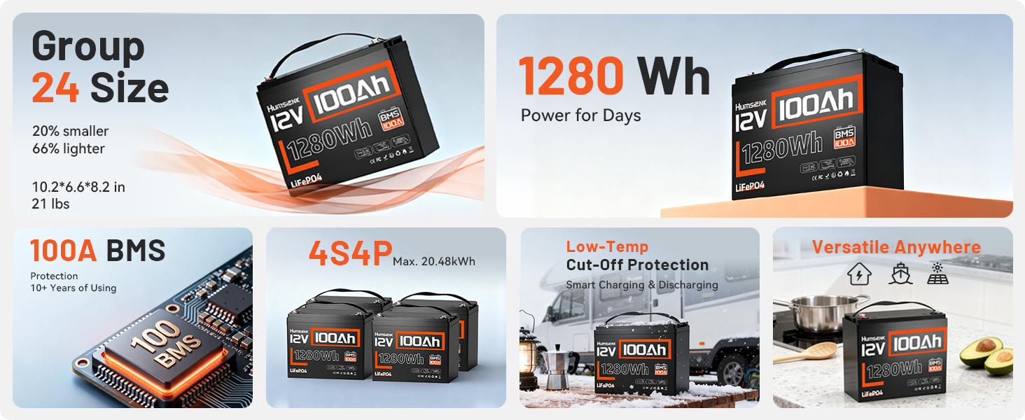 Humsienk 12V 100Ah Lithium Battery LiFePO4 Deep Cycle 100A BMS 