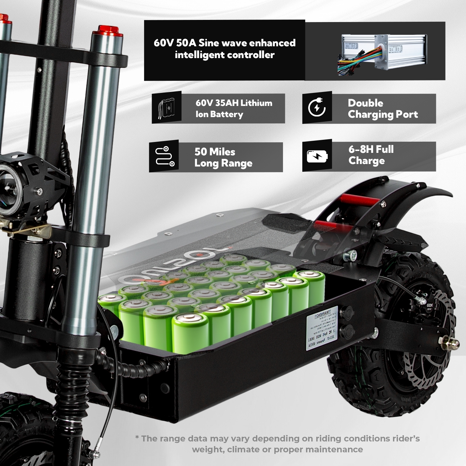 TOURSOR E5B Off-Road Electric Scooter 60V 40Ah with Seats 13 Inch
