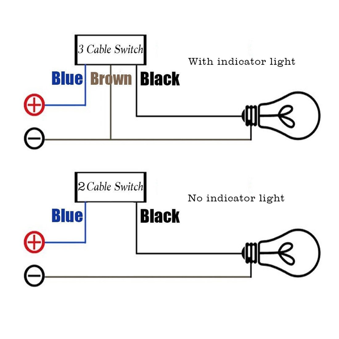 Motorcycle Handlebar Light On Off Switch Waterproof ATV Headlight