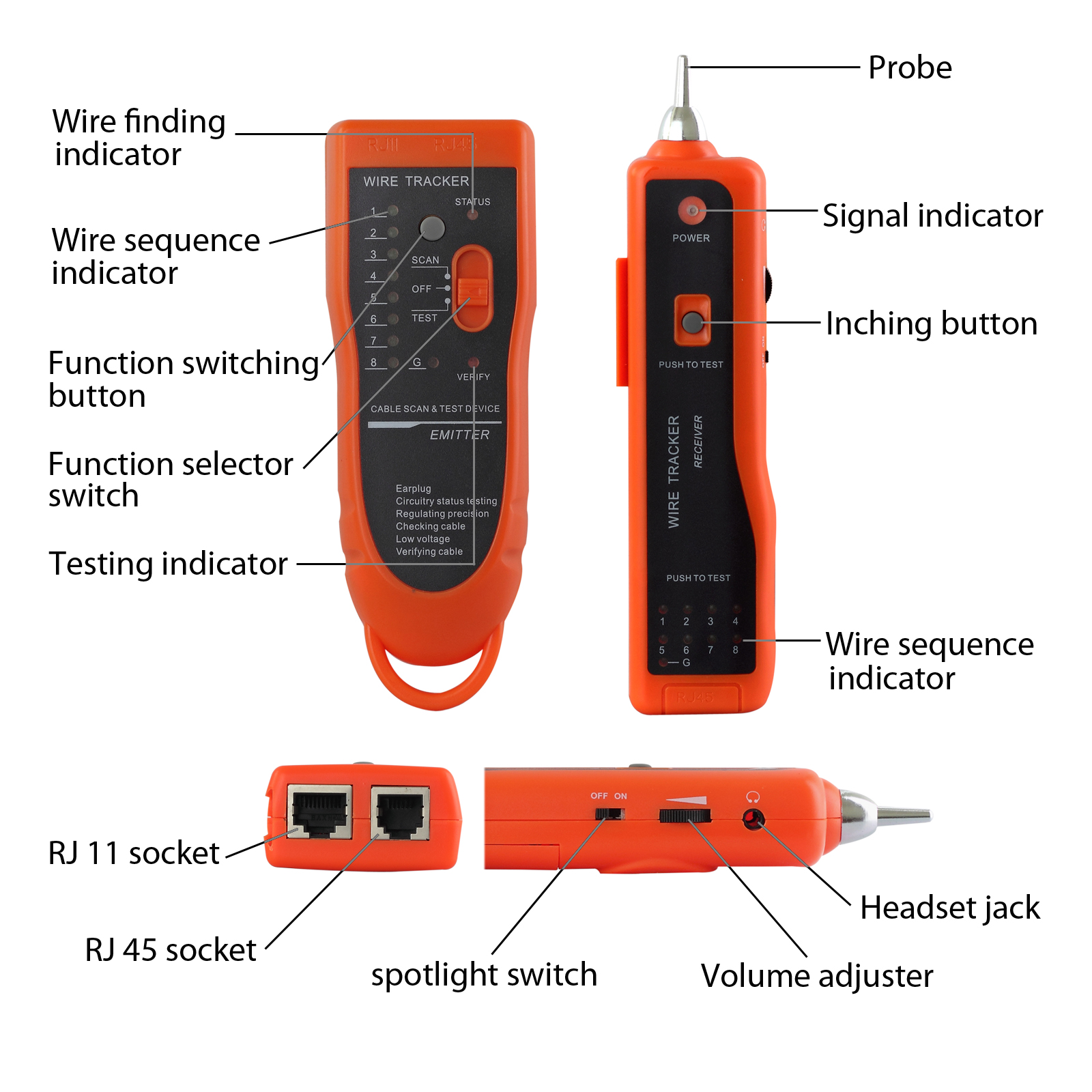 Wire tracker. Lan тестер 6816. Схема XQ 350 wire Tracker. Wire Tracker Receiver. Кабель трекер инструкция.