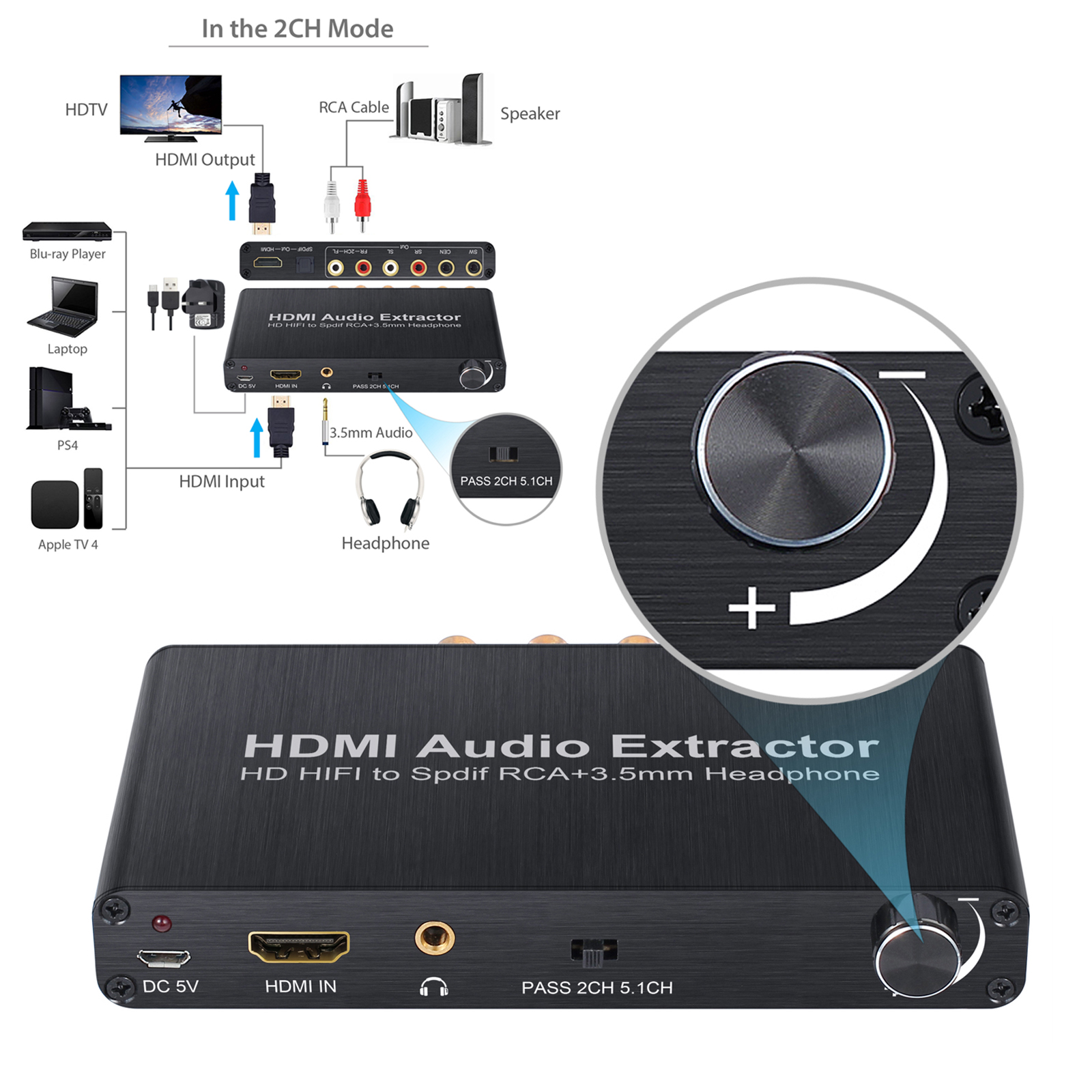 dvd audio extractor 48hz