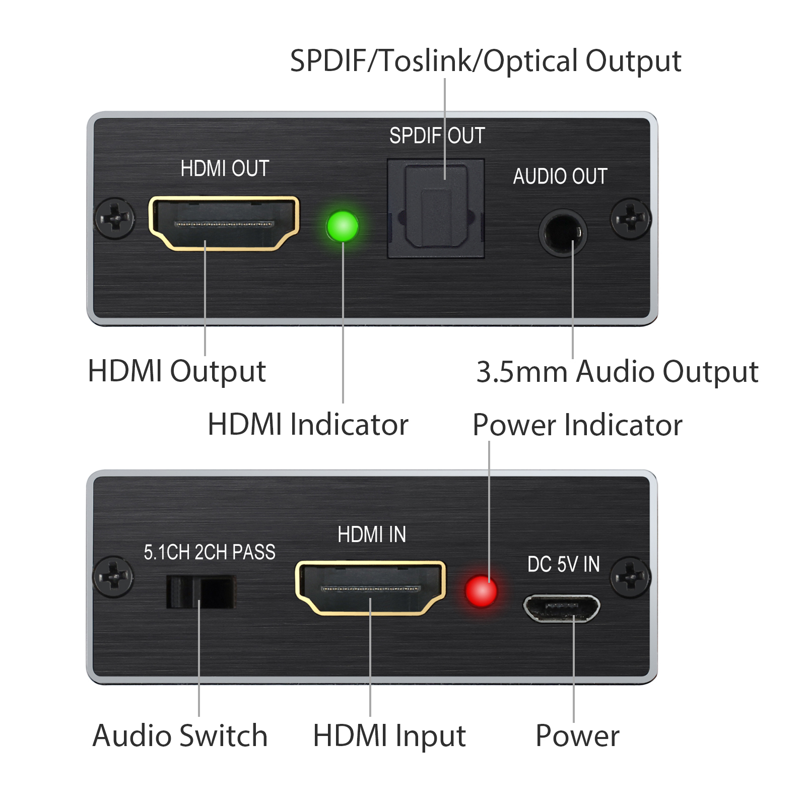 Hdmi Kabel Dolby Digital 5.1