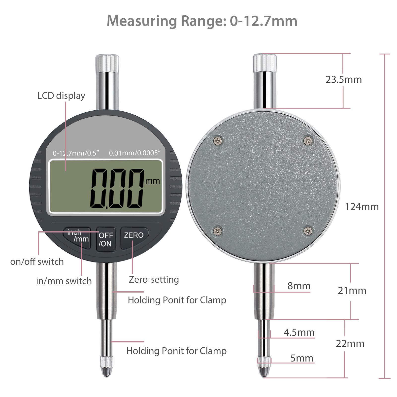 схема семисегментного индикатора с общим анодом. доза бета излучения. вольтметр r2091551. индикатор 0. индикация примеры.