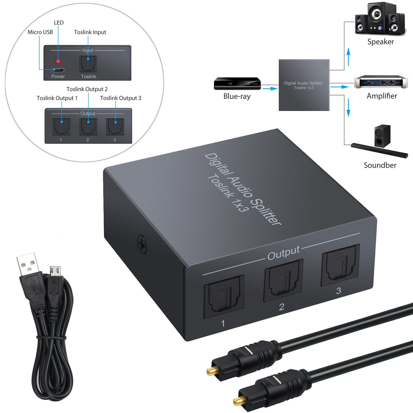 optical digital audio splitter optical digital audio splitter