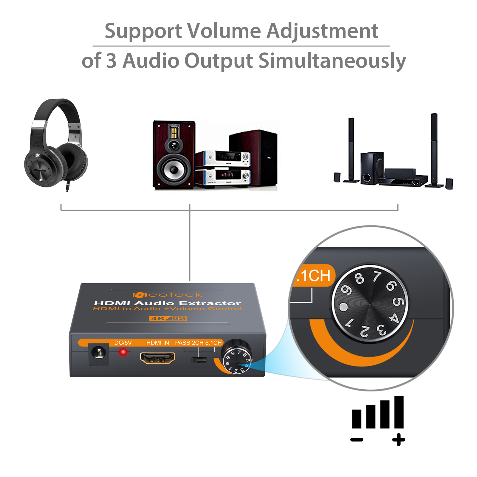 extract from 5.1 how hdmi audio to Volume Audio Extractor Control 30Hz HDMI Extractor Stereo