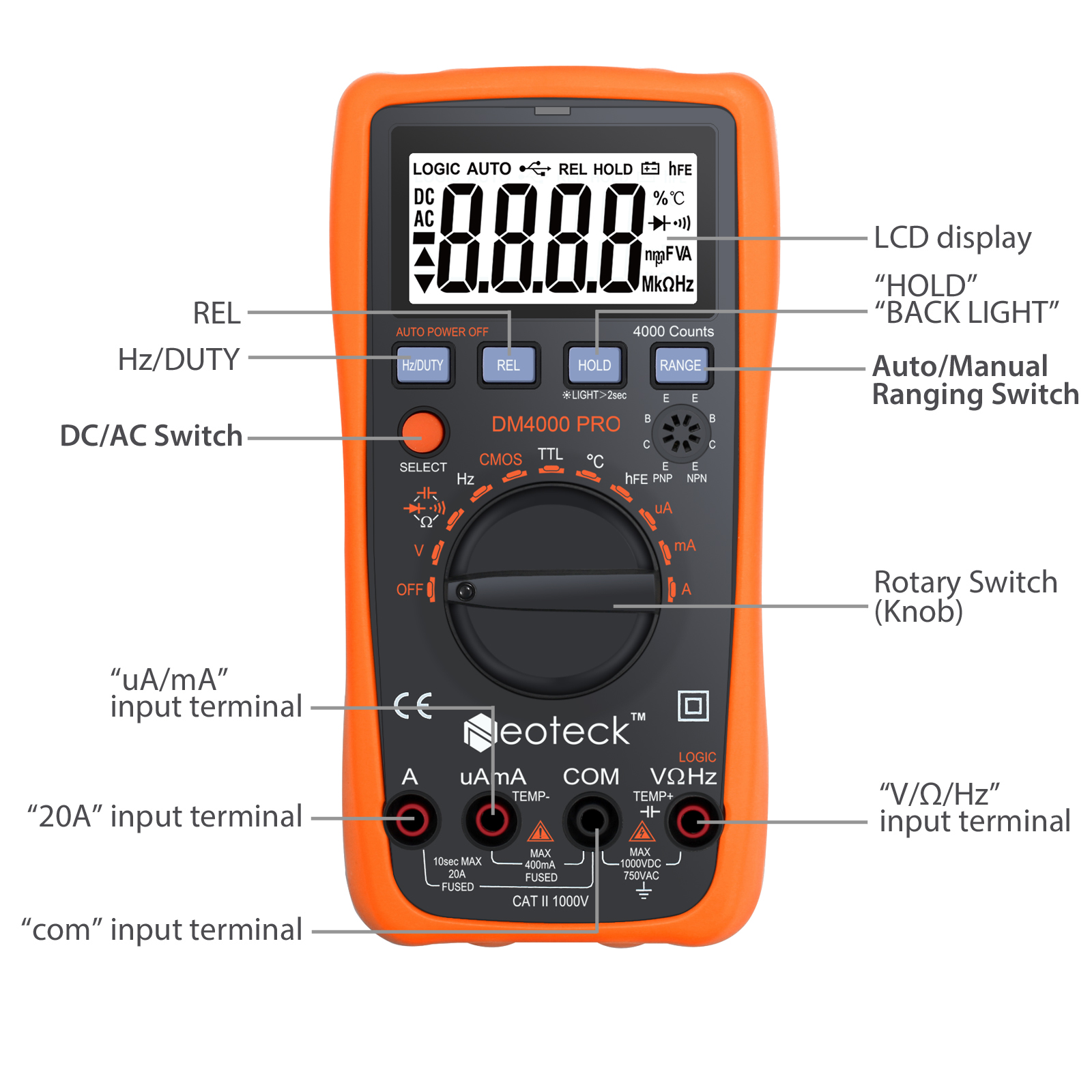 LCD Digital Multimeter ACV DCV COMS TTL DMM Logic Diode hFE Tester Auto