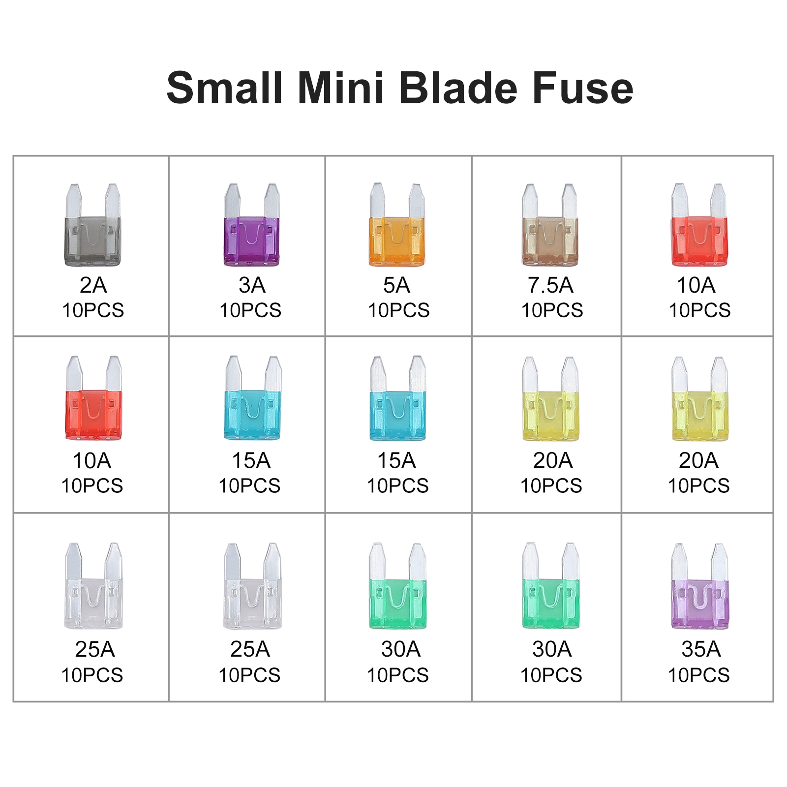 150PCS Mini Blade Fuses 2 3 5 7.5 10 15 20 25 30 35 AMP Assorted Set