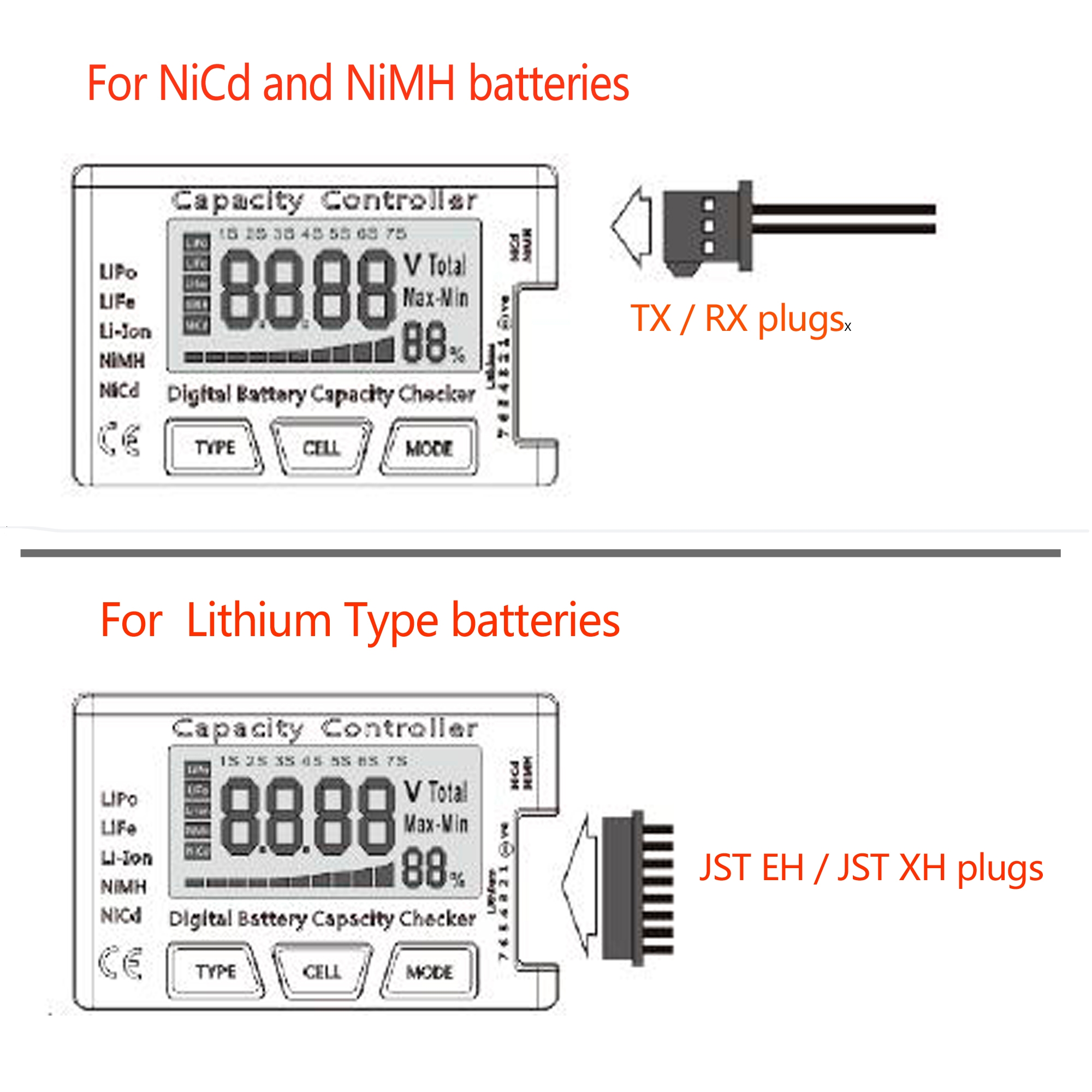 Digital Battery Capacity Tester Checker Controller LCD For LiPo NiMH Li-ion AU