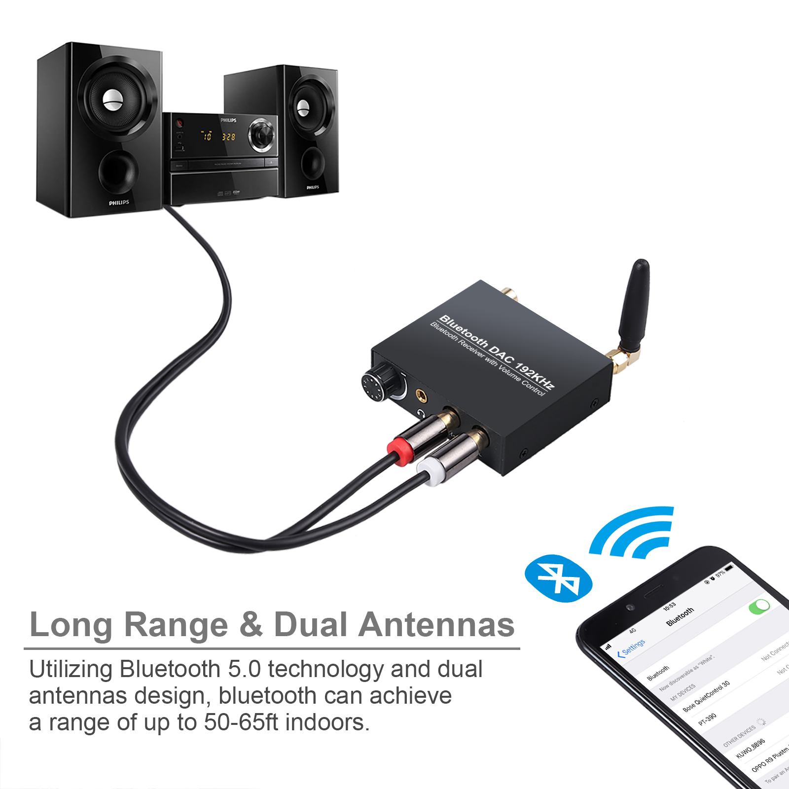192KHZ Digital Optical To Analog DAC Audio Converter w/Bluetooth 5.0