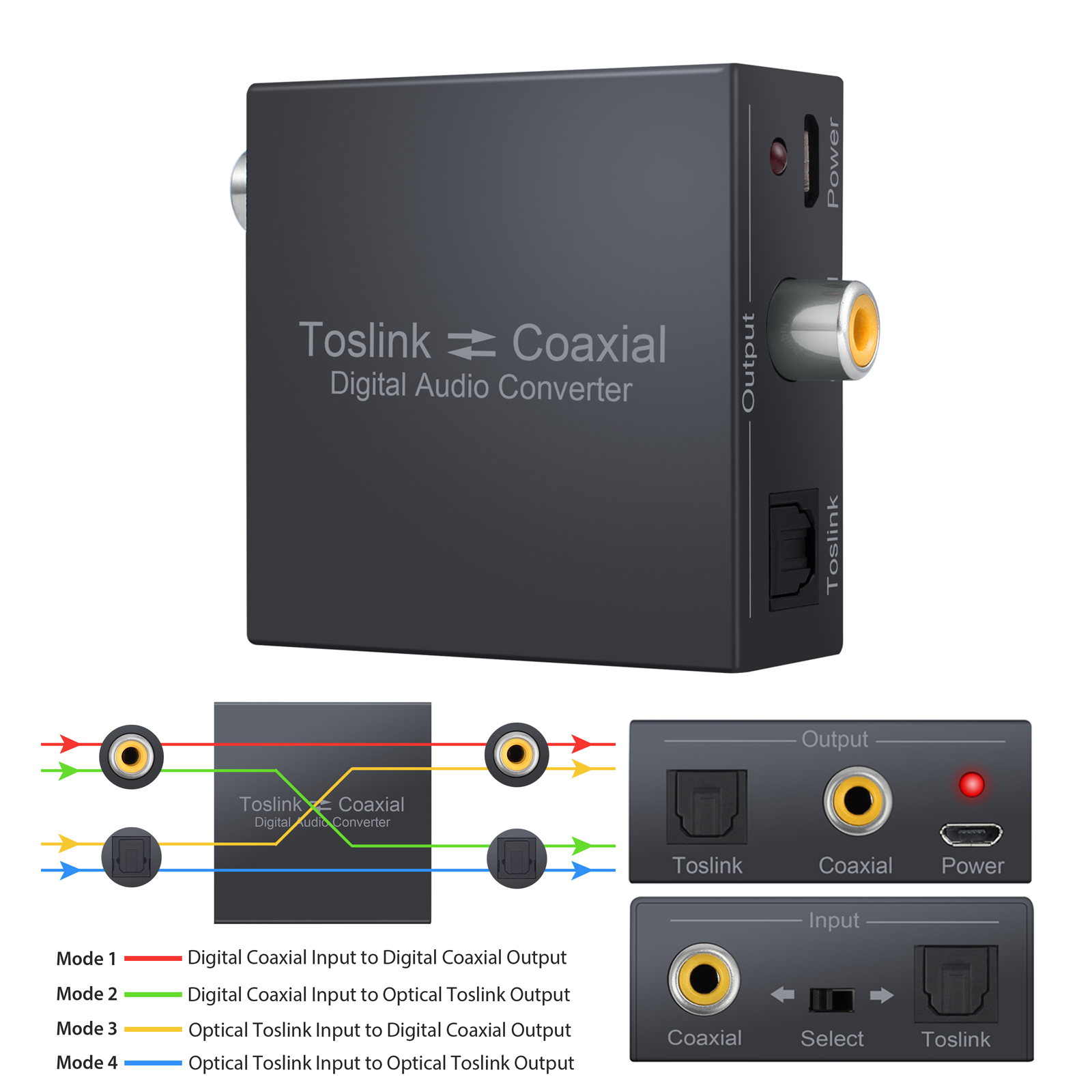 coax to digital optical converter