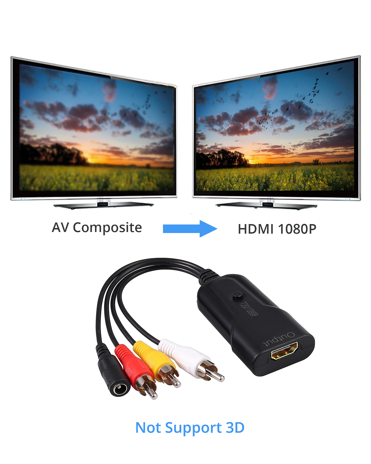 no signal on tv when tv input with yellow red white cords