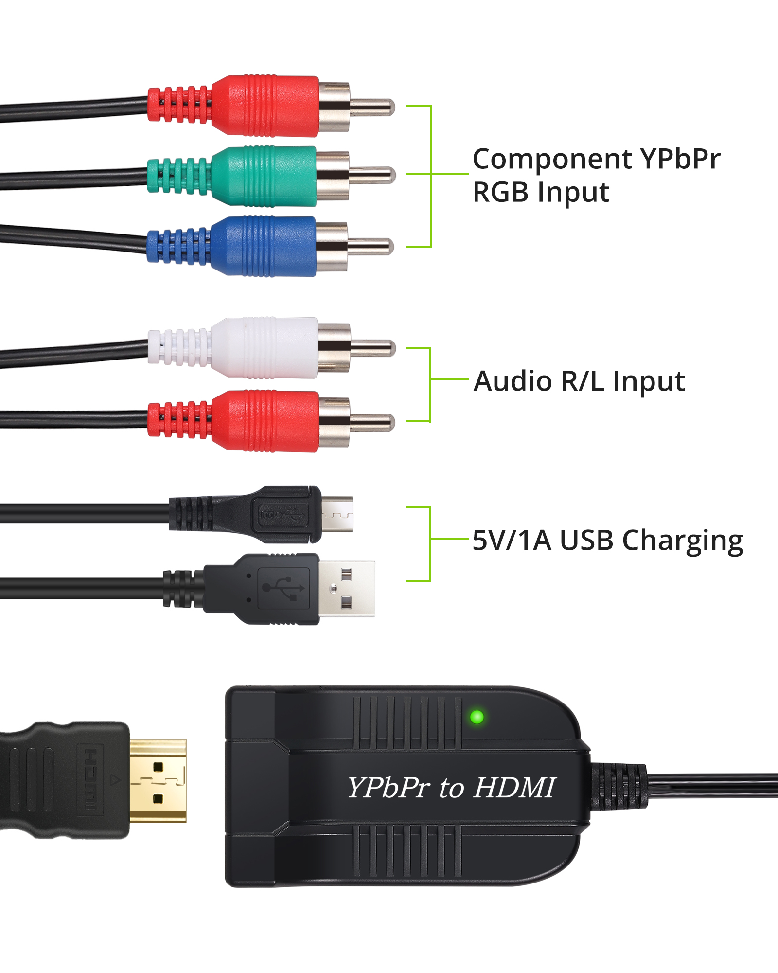 ebay hdmi converter to rca red green blue
