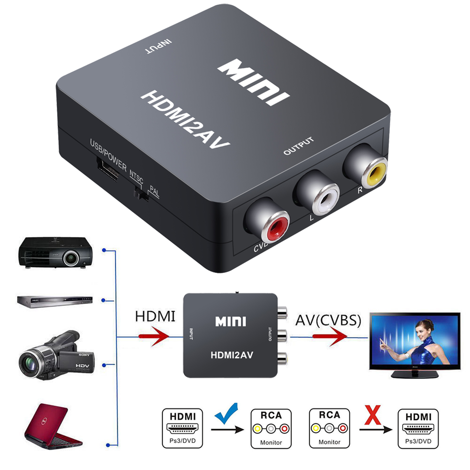 Av 02. Mini av HDMI hdmi2av CVBS, конвертер. Адаптер Mini HDMI/av 1080p Converter to 3 RCA. Адаптер h122 Mini hdmi2av 1080p Converter to 3 RCA, черный. Адаптер h123 Mini hdmi2av 1080p Converter to 3 RCA (White).