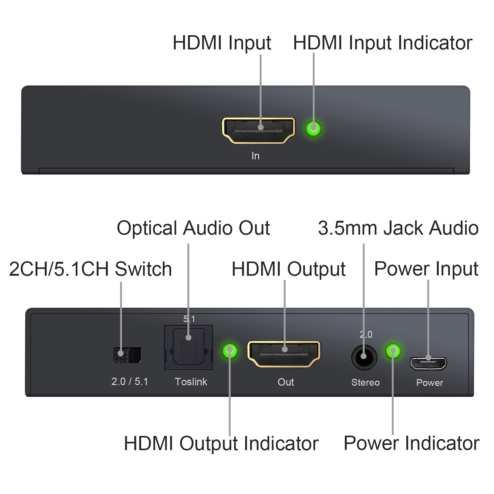 hdmi not working mac resolution not supported