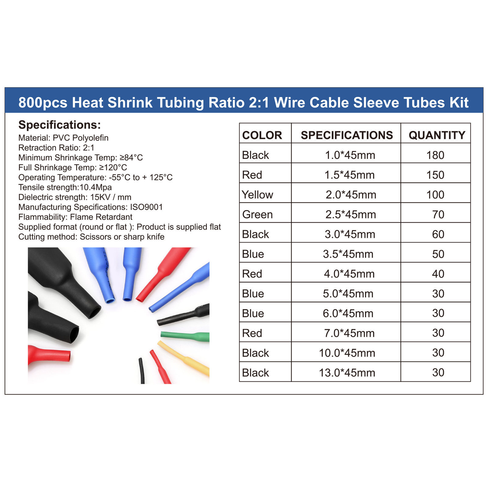 Heat Shrink Size Chart