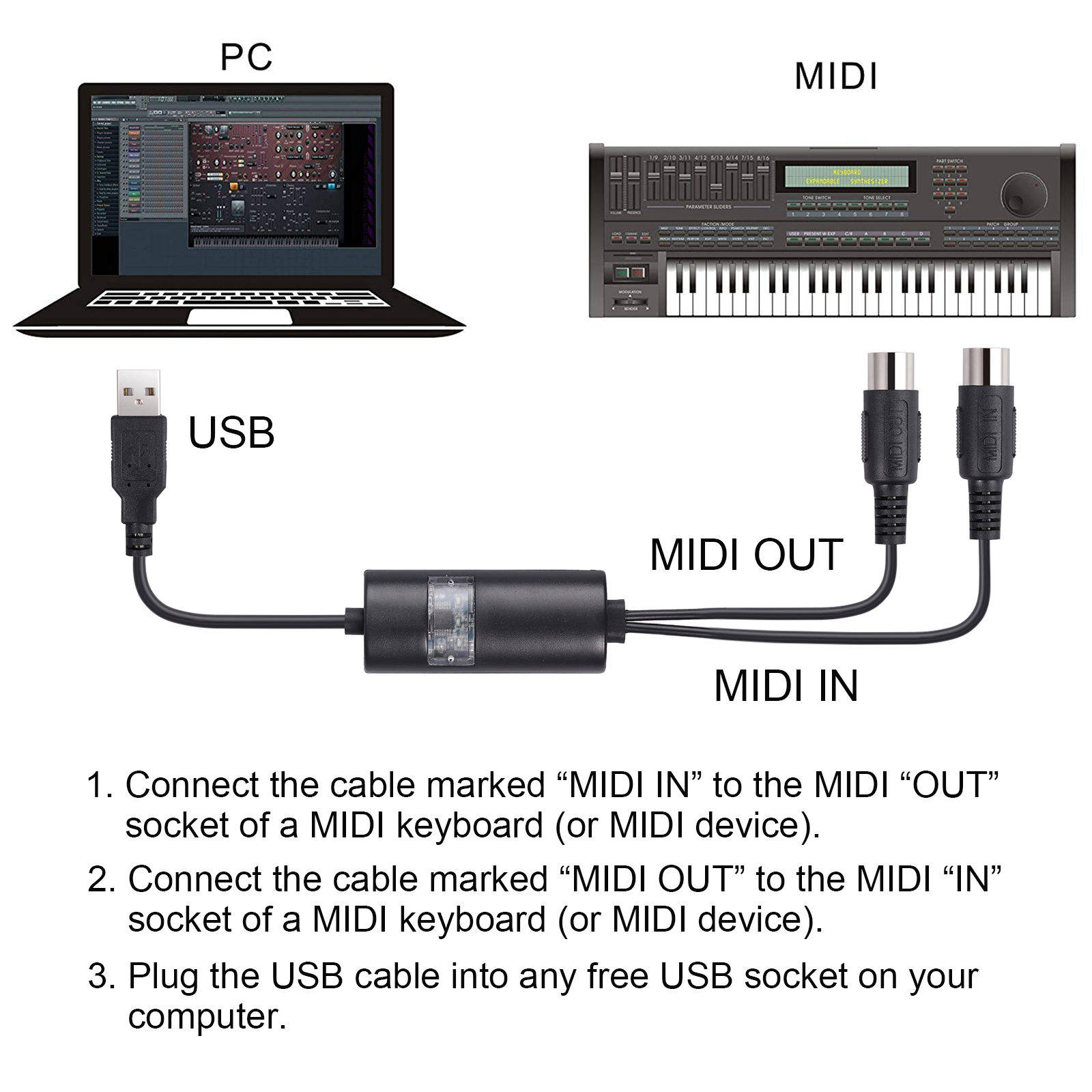 usb to 5 pin din midi converter