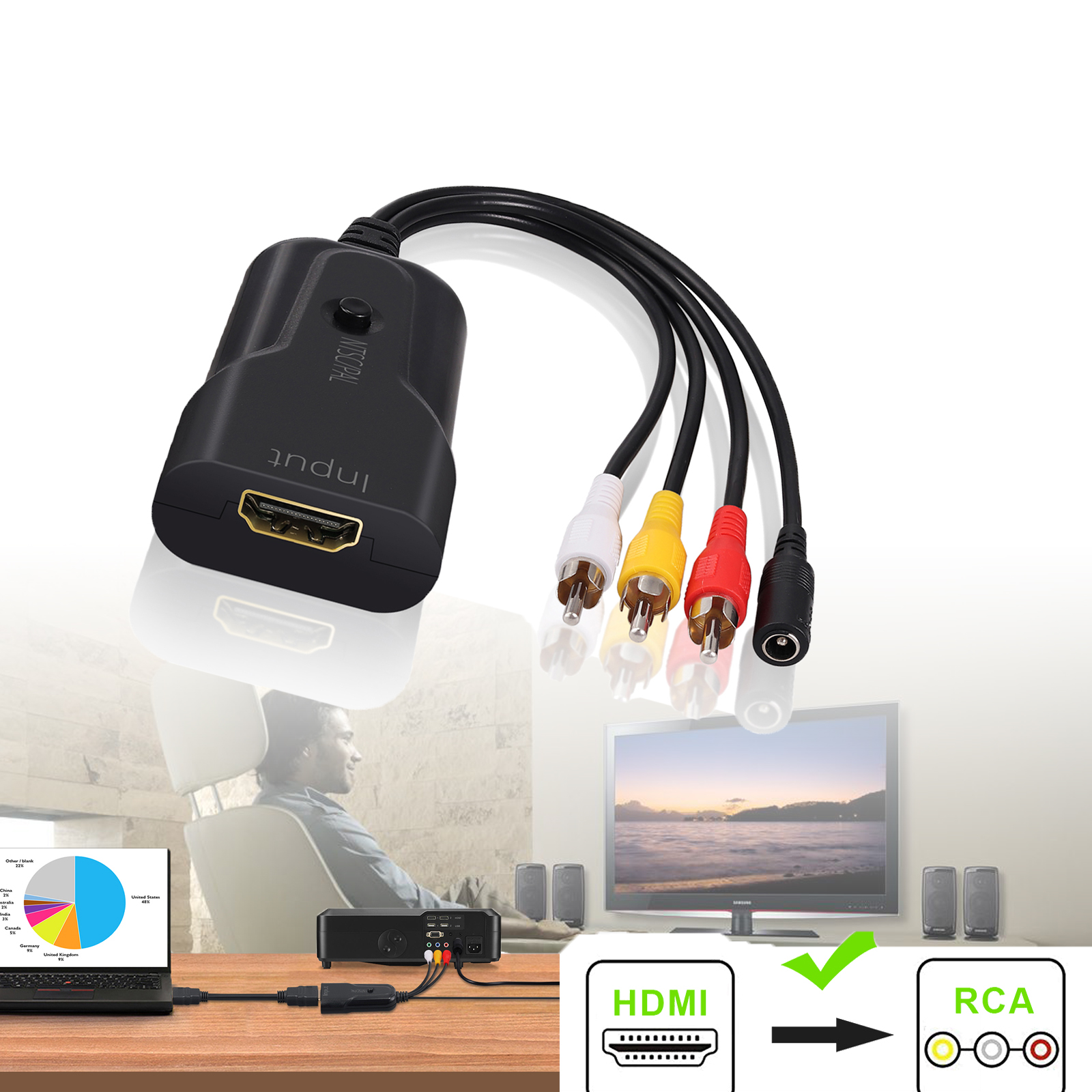 no signal on tv when tv input with yellow red white cords no signal on tv when tv input with yellow red white cords