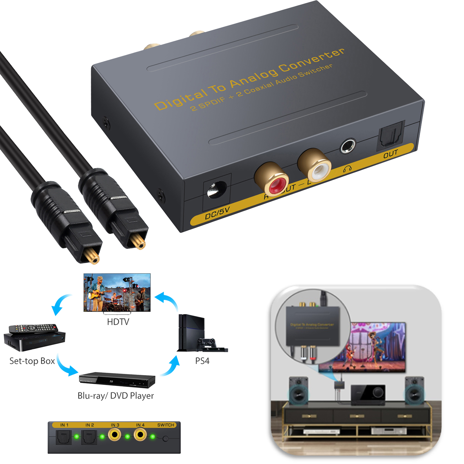 Digital Optical to Analog Audio Switcher Converter 4Ports SPDIF Toslink