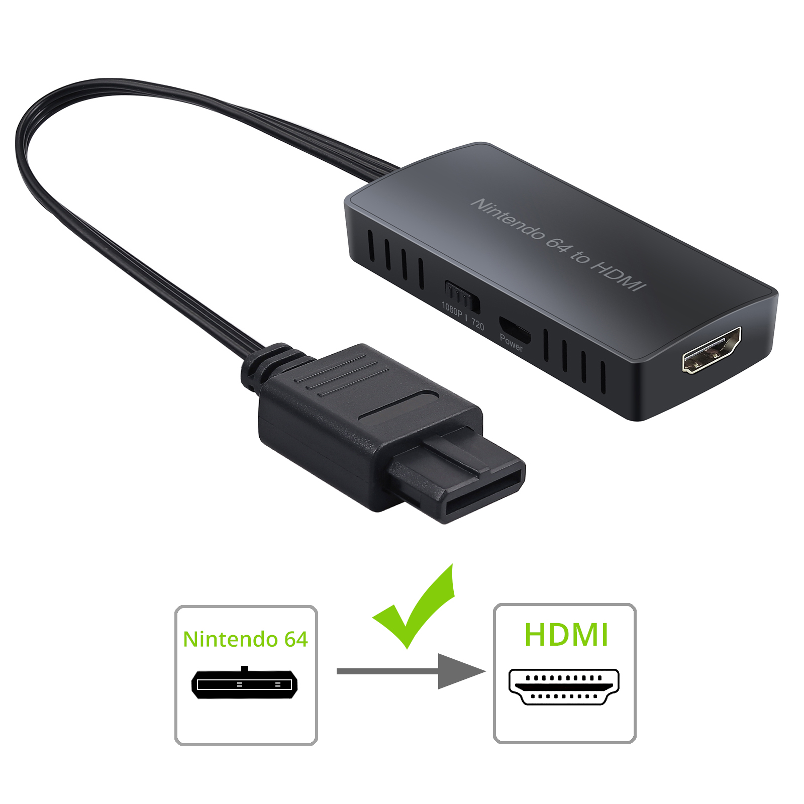 nintendo nes hdmi adapter
