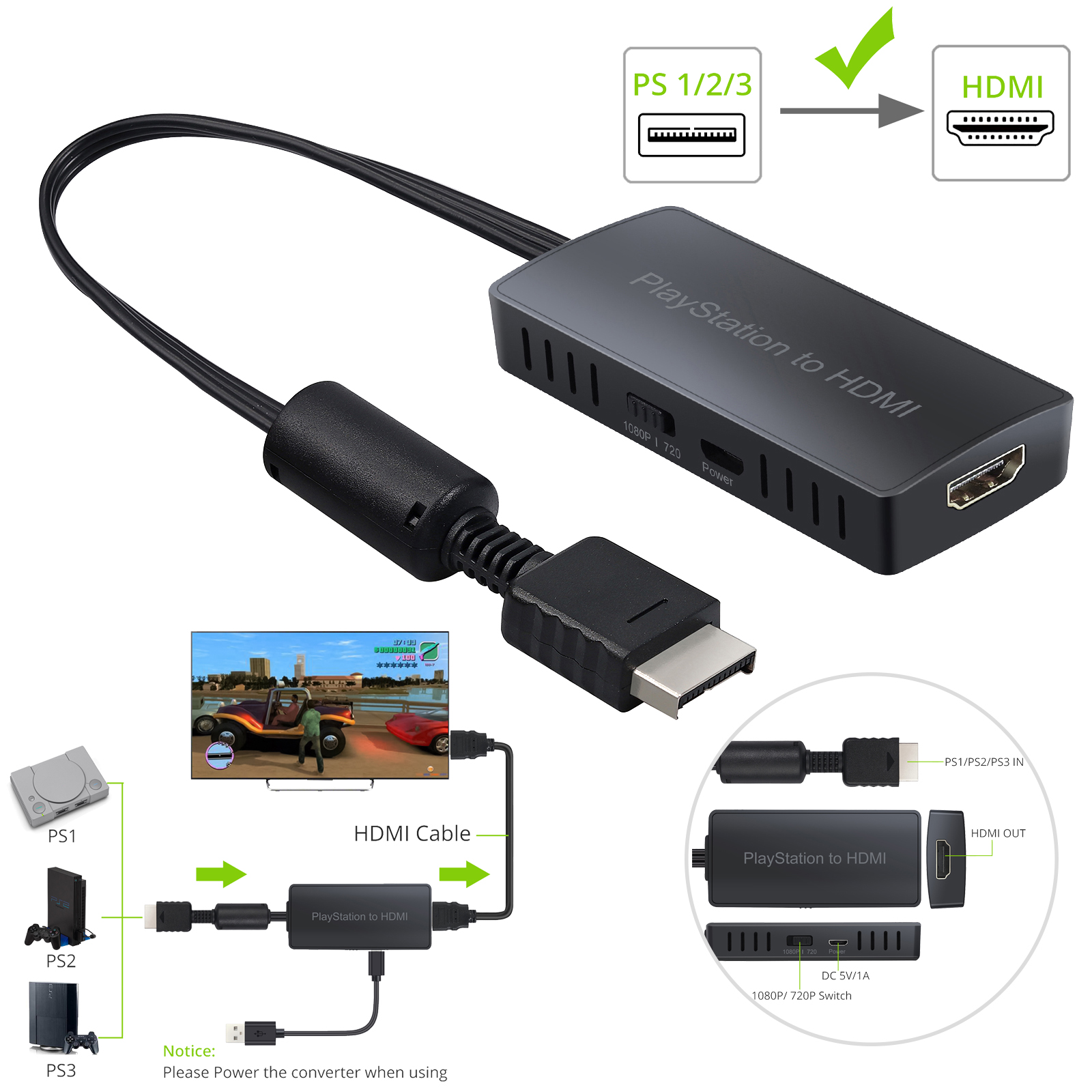 Ps2 To Hdmi Ps2 To Hdmi Converter Support 1080p 7p Hd Link Cable For Ps2 Ps2 To Hdmi Cable Ps2 Hdmi Cable Composite To Hdmi Works For Ps1 2 Ps1 To Hdmi Cable Hdmi