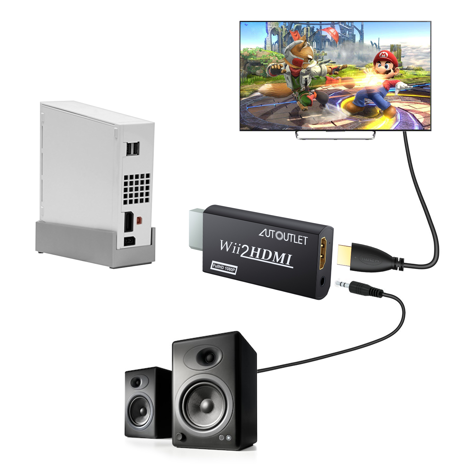 Portable Wii to HDMI Wii2HDMI Converter Adapter + 3.5MM Audio & 1m HDMI