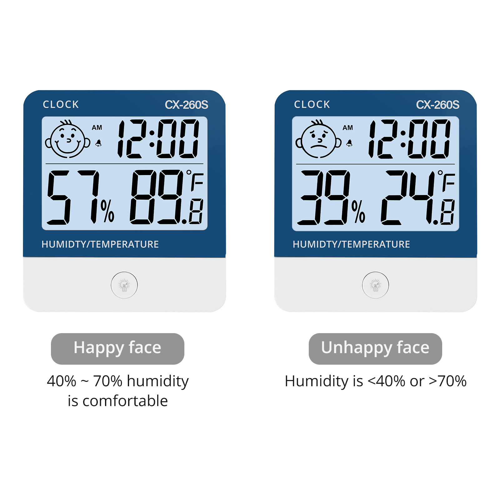 Digitales Zweizonen-Thermometer mit Uhr und Neigungsmesser