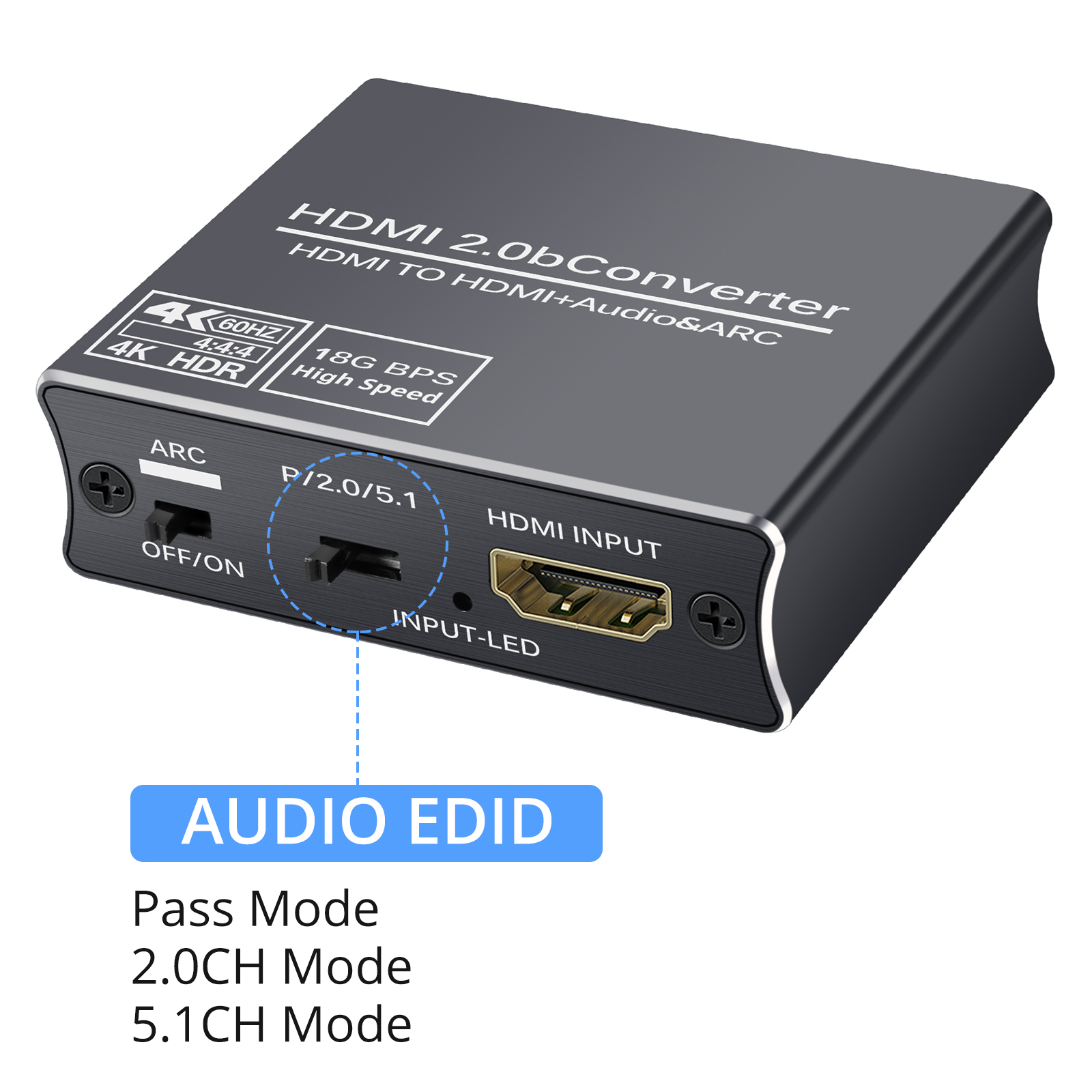 Proster HDMI To HDMI Converter 4K 60Hz HDMI Adapter With