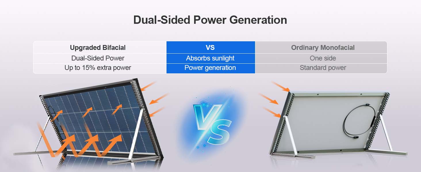 Dual-Sided Power