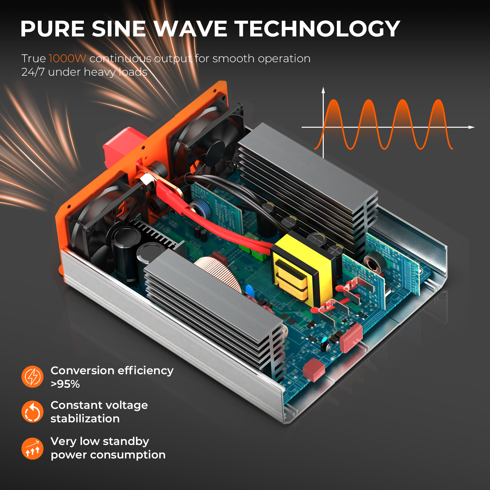 Pure Sine Wave Power Inverter 1000W 1500W 2000W 3000W DC 12V to 110V ...