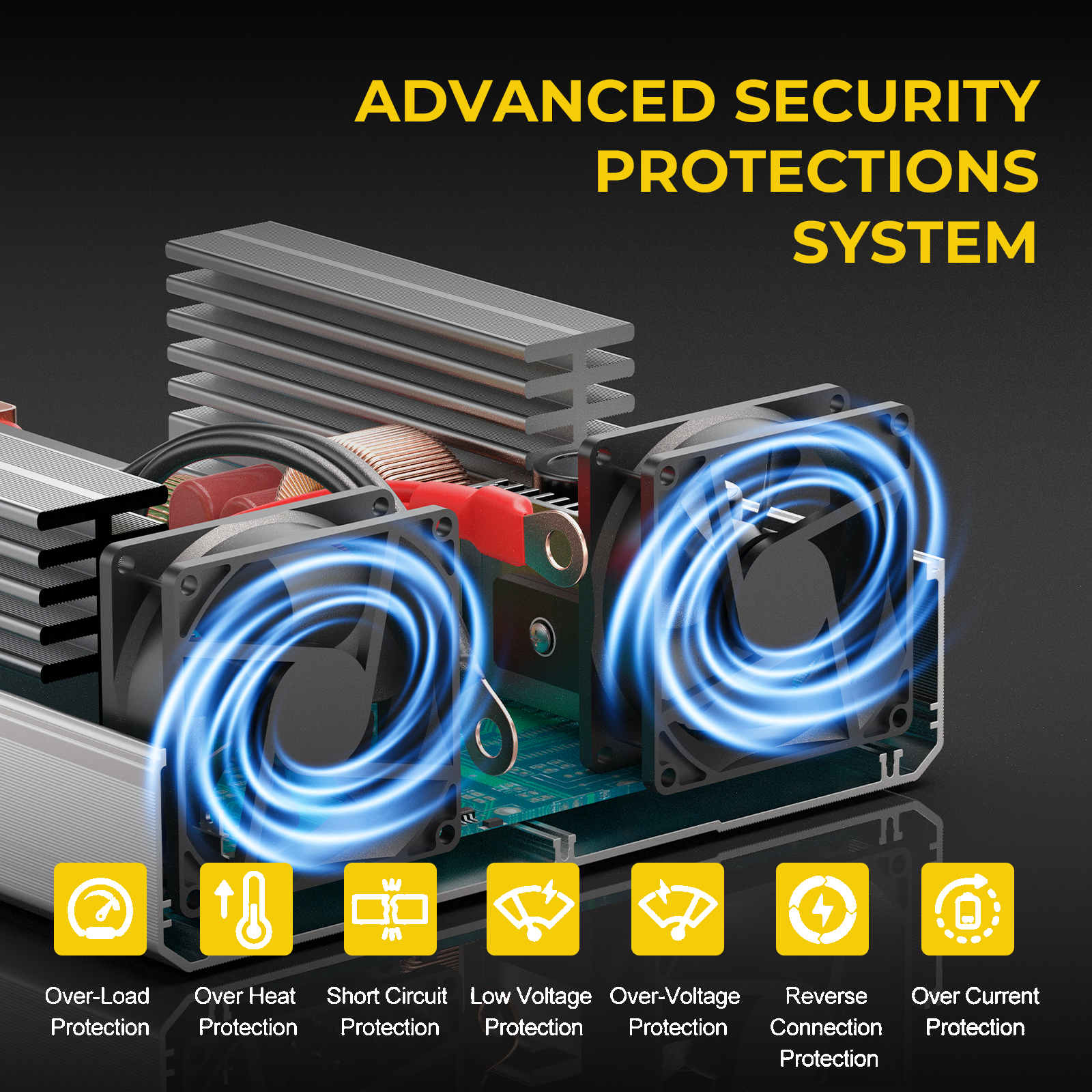 Pure Sine Wave Power Inverter 1000W 1500W 2000W 3000W DC 12V to 110V120V 3AC US