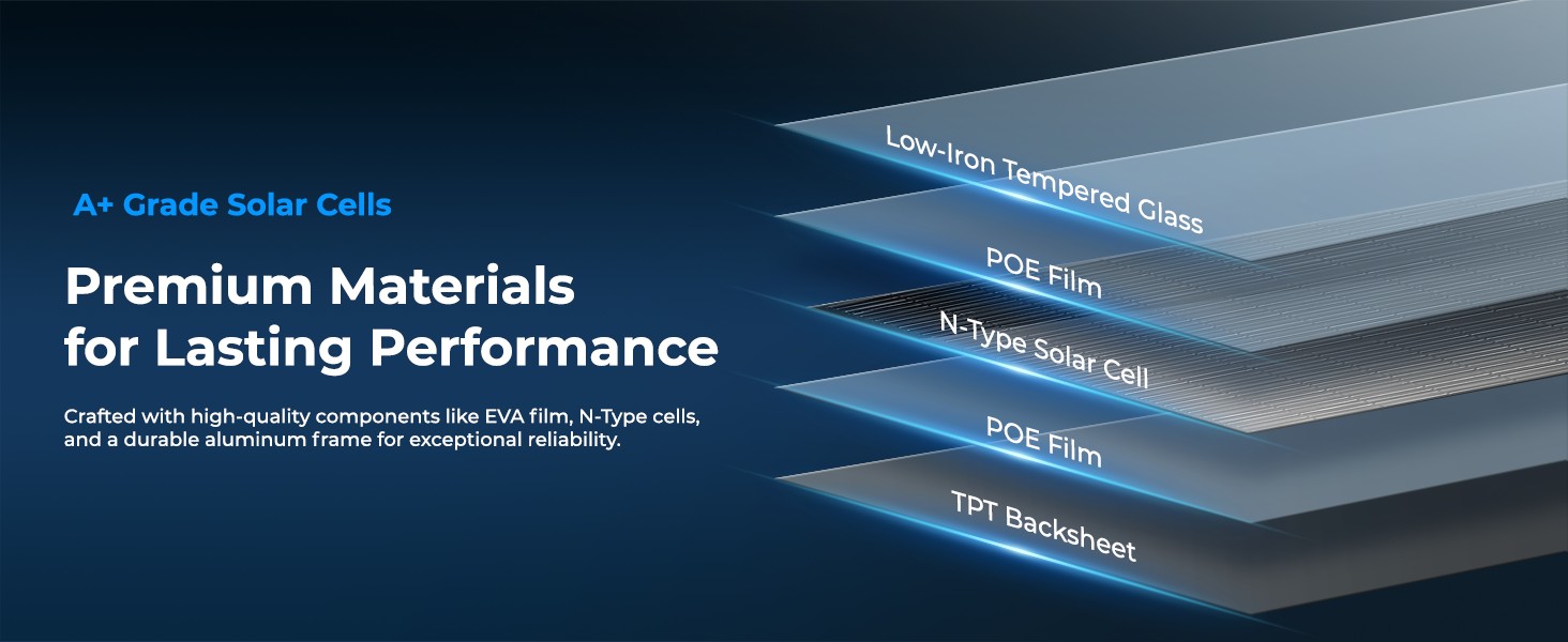 Panel Layer Structure