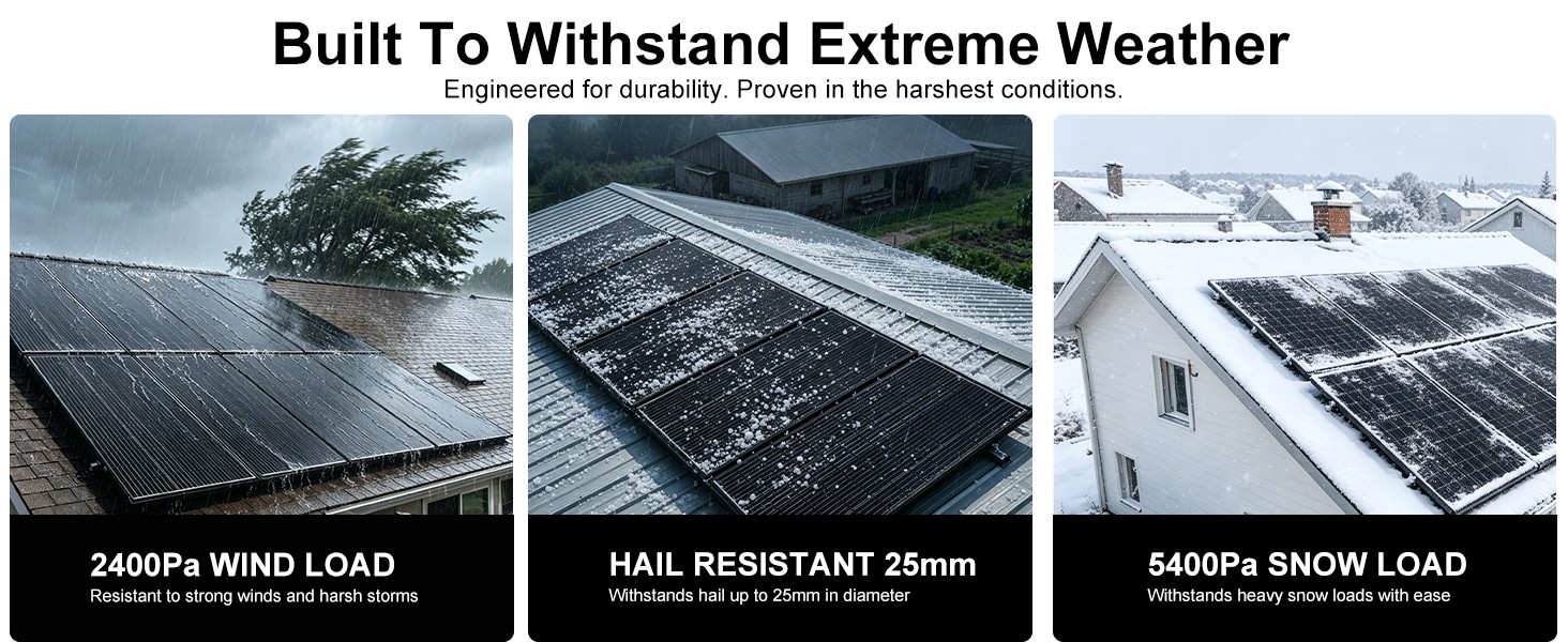 Extreme Weather Durability