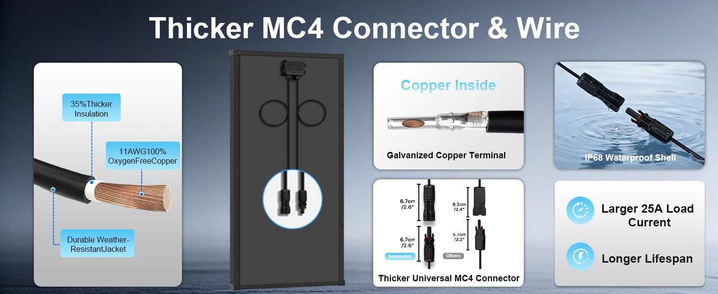 Thick Pure Copper Cable