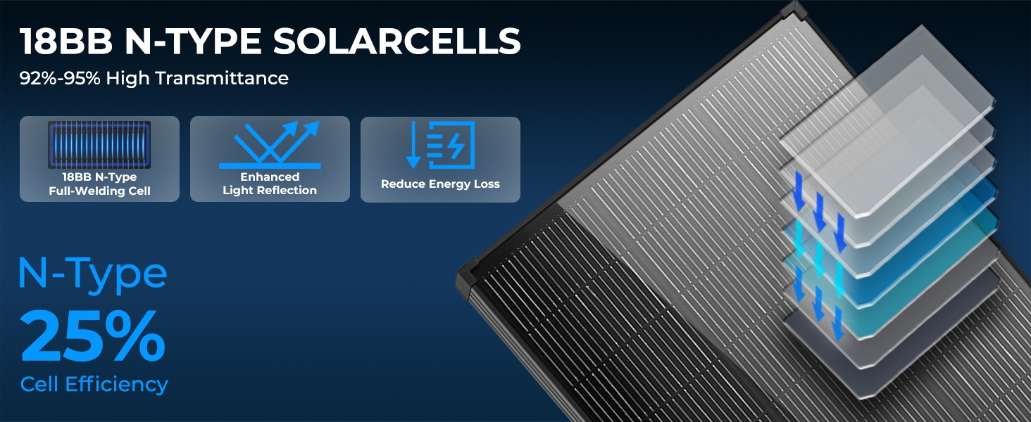 18BB N-Type Solar Cell