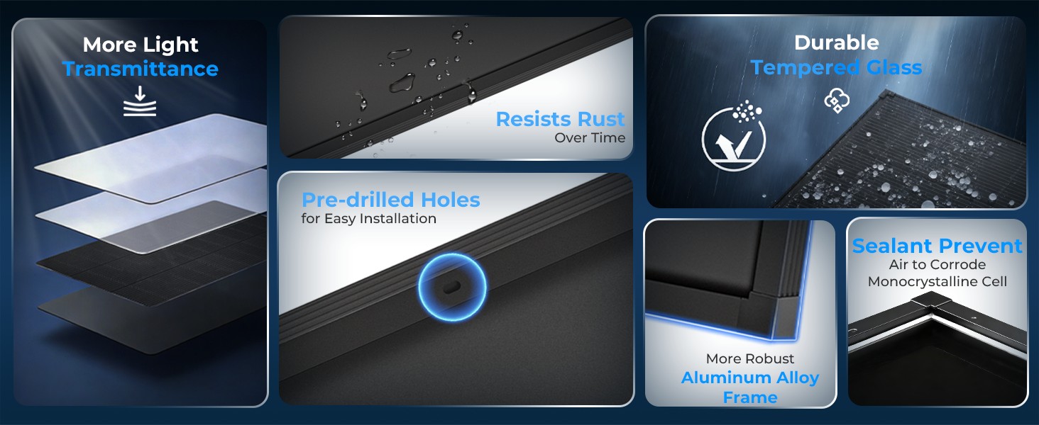 Durable Frame & Glass