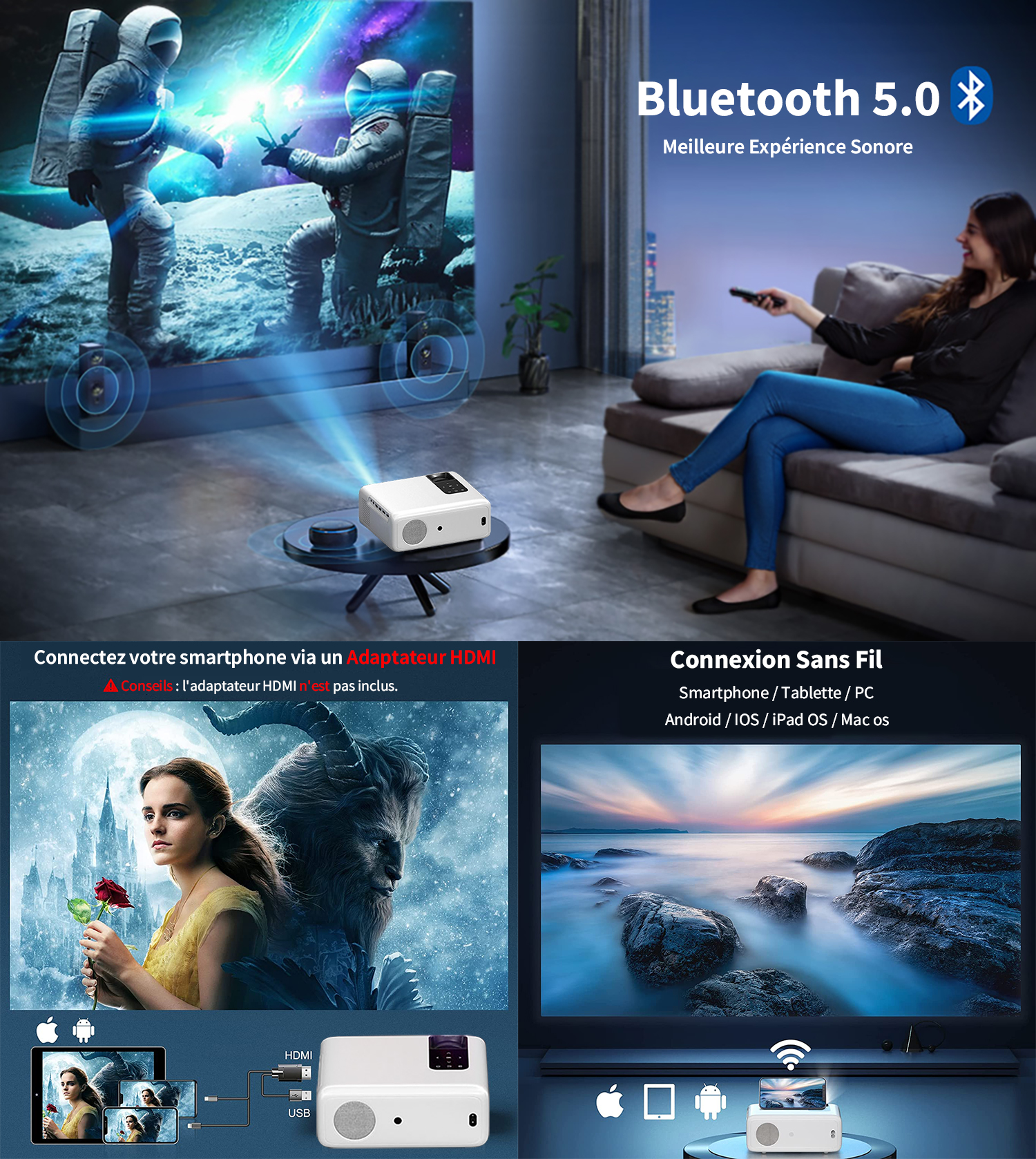 Adaptateur bluetooth,Vidéo projecteur données câble Mobile TV Projection  vidéo Transmission HD sans fil écran - Bluetooth v5.0 - Cdiscount  Informatique
